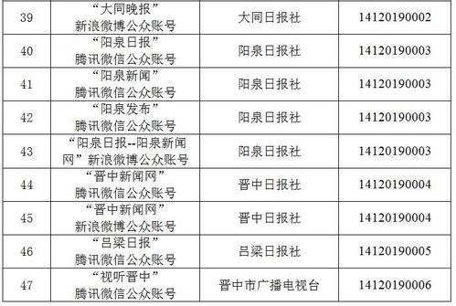 山西新增兩家互聯網新聞信息服務許可單位，行業監管持續深化