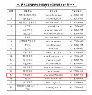仙桃市網絡新聞中心獲首批湖北省互聯網新聞信息服務許可證，邁入互聯網新聞信息服務規范發展新階段